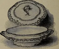 Picture 158 of 220 from The woman's book : dealing practically with the modern conditions of home-life, self-support, education, opportunties, and every-day problems (1894), leaf 195