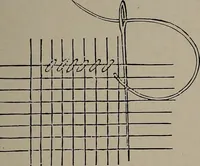Picture 179 of 220 from The woman's book : dealing practically with the modern conditions of home-life, self-support, education, opportunties, and every-day problems (1894), leaf 248