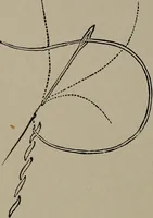 Picture 189 of 220 from The woman's book : dealing practically with the modern conditions of home-life, self-support, education, opportunties, and every-day problems (1894), leaf 255