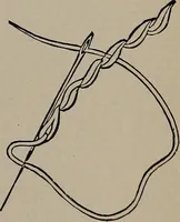 Picture 194 of 220 from The woman's book : dealing practically with the modern conditions of home-life, self-support, education, opportunties, and every-day problems (1894), leaf 258