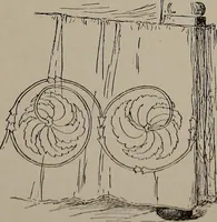 Picture 198 of 220 from The woman's book : dealing practically with the modern conditions of home-life, self-support, education, opportunties, and every-day problems (1894), leaf 264