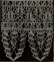 Picture 205 of 220 from The woman's book : dealing practically with the modern conditions of home-life, self-support, education, opportunties, and every-day problems (1894), leaf 274
