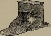 Picture 217 of 220 from The woman's book : dealing practically with the modern conditions of home-life, self-support, education, opportunties, and every-day problems (1894), leaf 337