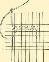 An illustration from Woman’s handiwork in modern homes, by Constance Cary Harrison; with numerous illustrations and five colored plates from designs by Samuel Colman, Rosina Emmet, George Gibson, and others (1881)