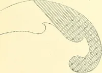 An illustration from Woman’s handiwork in modern homes, by Constance Cary Harrison; with numerous illustrations and five colored plates from designs by Samuel Colman, Rosina Emmet, George Gibson, and others (1881)