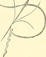 An illustration from Woman’s handiwork in modern homes, by Constance Cary Harrison; with numerous illustrations and five colored plates from designs by Samuel Colman, Rosina Emmet, George Gibson, and others (1881)