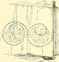An illustration from Woman’s handiwork in modern homes, by Constance Cary Harrison; with numerous illustrations and five colored plates from designs by Samuel Colman, Rosina Emmet, George Gibson, and others (1881)