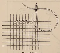 Picture 1 of 16 from Woman's handiwork in modern homes (1881), leaf 42