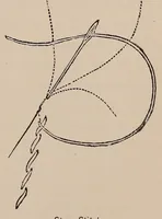An illustration from Woman's handiwork in modern homes (1881)