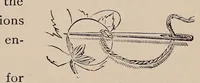 An illustration from Woman's handiwork in modern homes (1881)