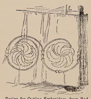 An illustration from Woman's handiwork in modern homes (1881)