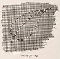Picture 3 of 11 from Woman's handiwork in modern homes (1882), leaf 50