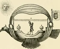 An illustration from Wonderful ballon ascents : or, The conquest of the skies. A history of balloons and balloon voyages (1870)