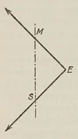 An illustration from The wonder and the glory of the stars (1927)
