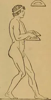 An illustration from Wonders of bodily strength and skill, in all ages and countries (1885)