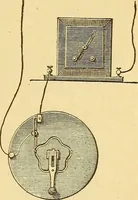 An illustration from Wonders of electricity (1872)