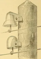 Picture 22 of 60 from Wonders of electricity (1872), leaf 115
