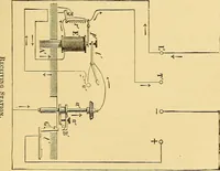 An illustration from Wonders of electricity (1872)