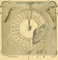 An illustration from Wonders of electricity (1872)