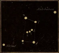 An illustration from The wonders of the heavens (1871)