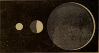 An illustration from The wonders of the heavens (1871)