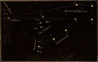 An illustration from The wonders of the heavens (1871)