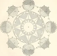 An illustration from The wonders of the heavens, being a popular view of astronomy, including a full illustration of the mechanism of the heavens; embracing the sun, moon, and stars, with descriptions of the planets, comets, fixed stars, double stars, the constellations, the galaxy, or milky-way, the zodiacal light, aurora borealis, or norhtern lights, meteors, clouds, falling stars, aërolites, &c (1837)