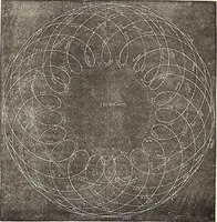 An illustration from The wonders of the heavens, being a popular view of astronomy, including a full illustration of the mechanism of the heavens; embracing the sun, moon, and stars, with descriptions of the planets, comets, fixed stars, double stars, the constellations, the galaxy, or milky-way, the zodiacal light, aurora borealis, or norhtern lights, meteors, clouds, falling stars, aërolites, &c (1837)