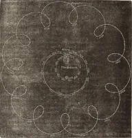 Picture 51 of 132 from The wonders of the heavens, being a popular view of astronomy, including a full illustration of the mechanism of the heavens; embracing the sun, moon, and stars, with descriptions of the planets, comets, fixed stars, double stars, the constellations, the galaxy, or milky-way, the zodiacal light, aurora borealis, or norhtern lights, meteors, clouds, falling stars, aërolites, &c (1837), leaf 207