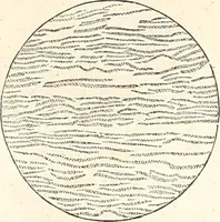 An illustration from The wonders of the heavens, being a popular view of astronomy, including a full illustration of the mechanism of the heavens; embracing the sun, moon, and stars, with descriptions of the planets, comets, fixed stars, double stars, the constellations, the galaxy, or milky-way, the zodiacal light, aurora borealis, or norhtern lights, meteors, clouds, falling stars, aërolites, &c (1837)