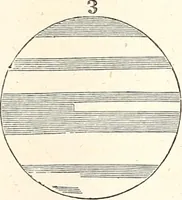 An illustration from The wonders of the heavens, being a popular view of astronomy, including a full illustration of the mechanism of the heavens; embracing the sun, moon, and stars, with descriptions of the planets, comets, fixed stars, double stars, the constellations, the galaxy, or milky-way, the zodiacal light, aurora borealis, or norhtern lights, meteors, clouds, falling stars, aërolites, &c (1837)
