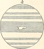 An illustration from The wonders of the heavens, being a popular view of astronomy, including a full illustration of the mechanism of the heavens; embracing the sun, moon, and stars, with descriptions of the planets, comets, fixed stars, double stars, the constellations, the galaxy, or milky-way, the zodiacal light, aurora borealis, or norhtern lights, meteors, clouds, falling stars, aërolites, &c (1837)