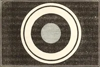 An illustration from The wonders of the heavens, being a popular view of astronomy, including a full illustration of the mechanism of the heavens; embracing the sun, moon, and stars, with descriptions of the planets, comets, fixed stars, double stars, the constellations, the galaxy, or milky-way, the zodiacal light, aurora borealis, or norhtern lights, meteors, clouds, falling stars, aërolites, &c (1837)