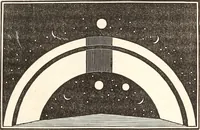 An illustration from The wonders of the heavens, being a popular view of astronomy, including a full illustration of the mechanism of the heavens; embracing the sun, moon, and stars, with descriptions of the planets, comets, fixed stars, double stars, the constellations, the galaxy, or milky-way, the zodiacal light, aurora borealis, or norhtern lights, meteors, clouds, falling stars, aërolites, &c (1837)