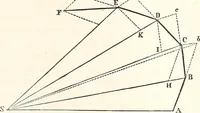An illustration from The wonders of the heavens, being a popular view of astronomy, including a full illustration of the mechanism of the heavens; embracing the sun, moon, and stars, with descriptions of the planets, comets, fixed stars, double stars, the constellations, the galaxy, or milky-way, the zodiacal light, aurora borealis, or norhtern lights, meteors, clouds, falling stars, aërolites, &c (1837)