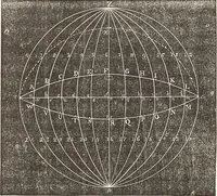 An illustration from The wonders of the heavens, being a popular view of astronomy, including a full illustration of the mechanism of the heavens; embracing the sun, moon, and stars, with descriptions of the planets, comets, fixed stars, double stars, the constellations, the galaxy, or milky-way, the zodiacal light, aurora borealis, or norhtern lights, meteors, clouds, falling stars, aërolites, &c (1837)