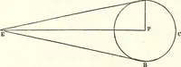 An illustration from The wonders of the heavens, being a popular view of astronomy, including a full illustration of the mechanism of the heavens; embracing the sun, moon, and stars, with descriptions of the planets, comets, fixed stars, double stars, the constellations, the galaxy, or milky-way, the zodiacal light, aurora borealis, or norhtern lights, meteors, clouds, falling stars, aërolites, &c (1837)