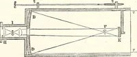 An illustration from The wonders of the heavens, being a popular view of astronomy, including a full illustration of the mechanism of the heavens; embracing the sun, moon, and stars, with descriptions of the planets, comets, fixed stars, double stars, the constellations, the galaxy, or milky-way, the zodiacal light, aurora borealis, or norhtern lights, meteors, clouds, falling stars, aërolites, &c (1837)