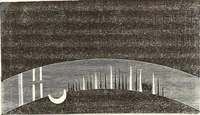 An illustration from The wonders of the heavens, being a popular view of astronomy, including a full illustration of the mechanism of the heavens; embracing the sun, moon, and stars, with descriptions of the planets, comets, fixed stars, double stars, the constellations, the galaxy, or milky-way, the zodiacal light, aurora borealis, or norhtern lights, meteors, clouds, falling stars, aërolites, &c (1837)