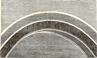An illustration from The wonders of the heavens, being a popular view of astronomy, including a full illustration of the mechanism of the heavens; embracing the sun, moon, and stars, with descriptions of the planets, comets, fixed stars, double stars, the constellations, the galaxy, or milky-way, the zodiacal light, aurora borealis, or norhtern lights, meteors, clouds, falling stars, aërolites, &c (1837)