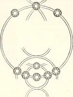 An illustration from The wonders of the heavens, being a popular view of astronomy, including a full illustration of the mechanism of the heavens; embracing the sun, moon, and stars, with descriptions of the planets, comets, fixed stars, double stars, the constellations, the galaxy, or milky-way, the zodiacal light, aurora borealis, or norhtern lights, meteors, clouds, falling stars, aërolites, &c (1837)