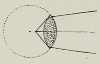 An illustration from Wonders of light and of colour (1890)
