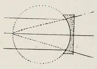 An illustration from Wonders of light and of colour (1890)