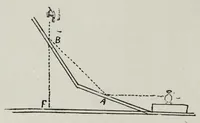An illustration from Wonders of light and of colour (1890)