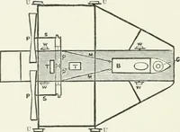 An illustration from The wonders of modern mechanism. A résumé of recent progress in mechanical, physical, and engineering science (1896)
