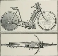 An illustration from The wonders of modern mechanism. A résumé of recent progress in mechanical, physical, and engineering science (1896)