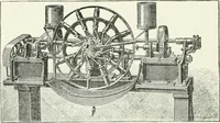An illustration from The wonders of modern mechanism. A résumé of recent progress in mechanical, physical, and engineering science (1896)