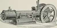 Picture 30 of 92 from The wonders of modern mechanism. A résumé of recent progress in mechanical, physical, and engineering science (1896), leaf 168