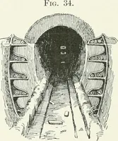 An illustration from The wonders of modern mechanism. A résumé of recent progress in mechanical, physical, and engineering science (1896)
