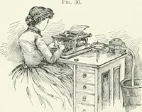 Picture 33 of 92 from The wonders of modern mechanism. A résumé of recent progress in mechanical, physical, and engineering science (1896), leaf 183